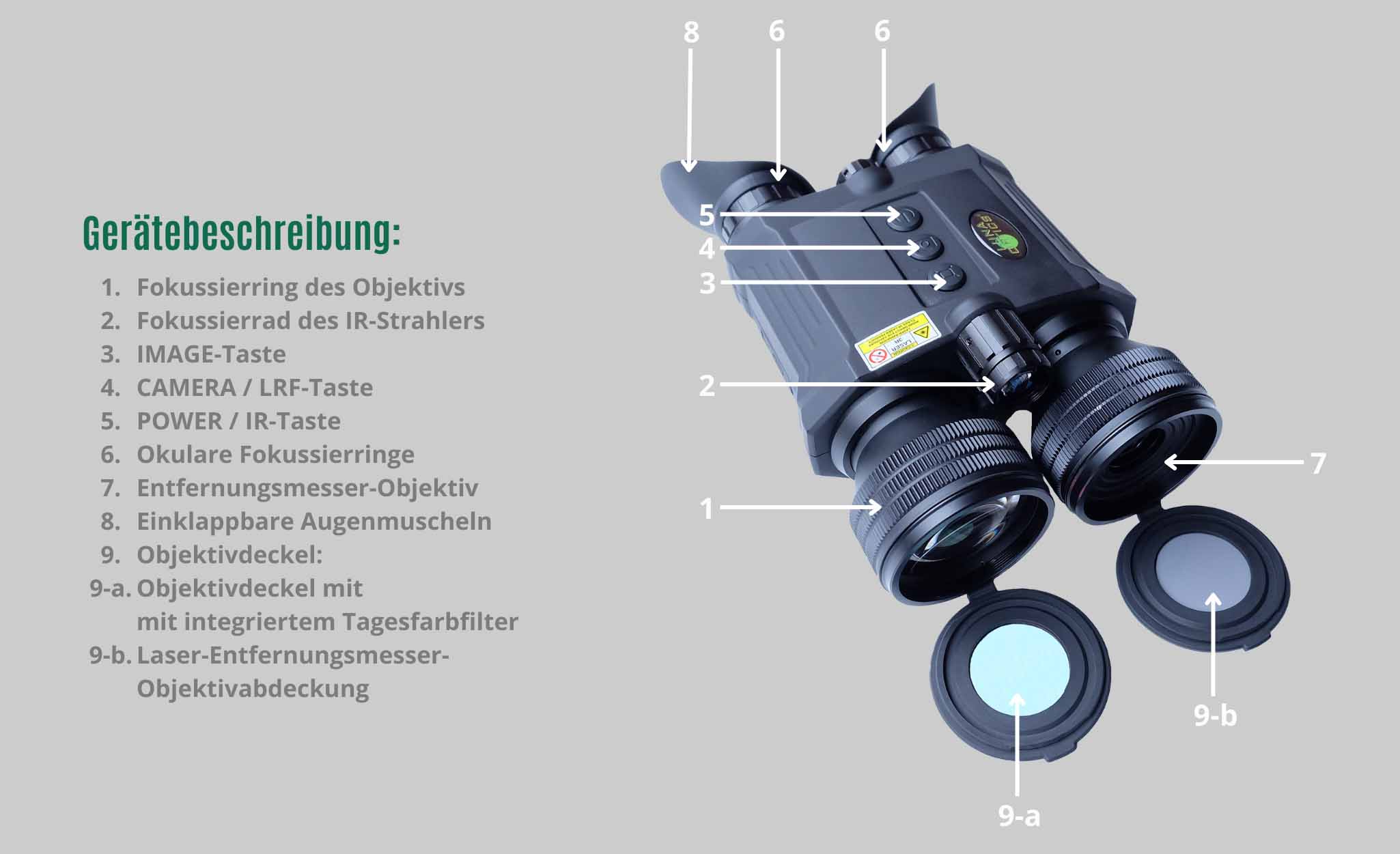 Nachtsichtgerät Gerätebeschreibung